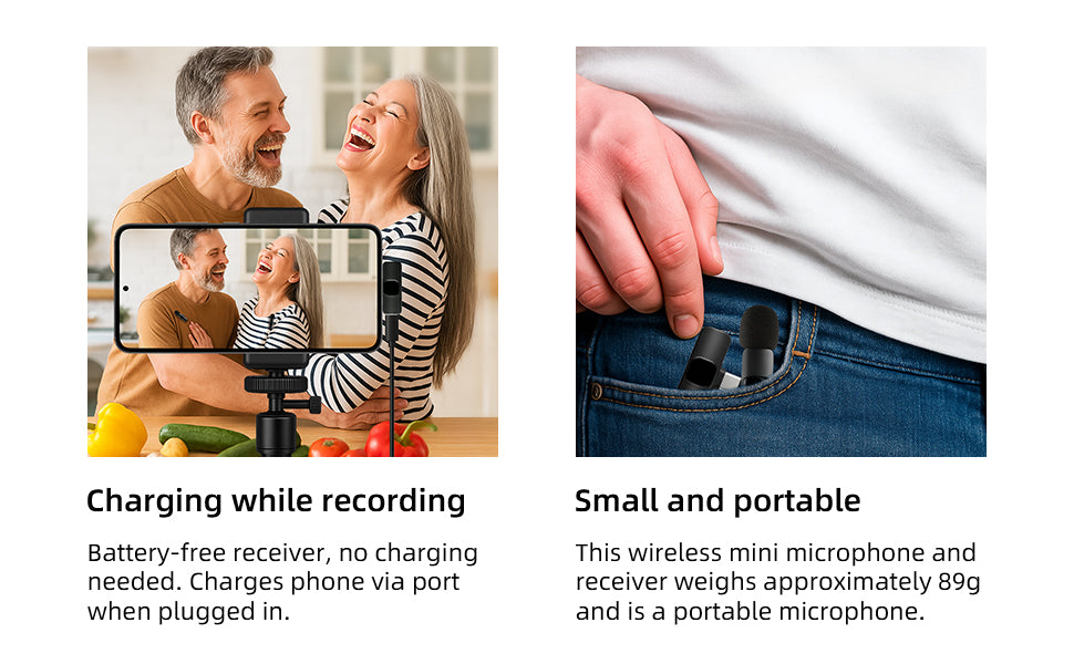 Microphone Wireless Lavalier(2 Pcs) | Ideal for USB, I/Phone, Smart/phones, IPads and Macs with port, Android devices, laptops with USBC Port | Auto Noise Reduction